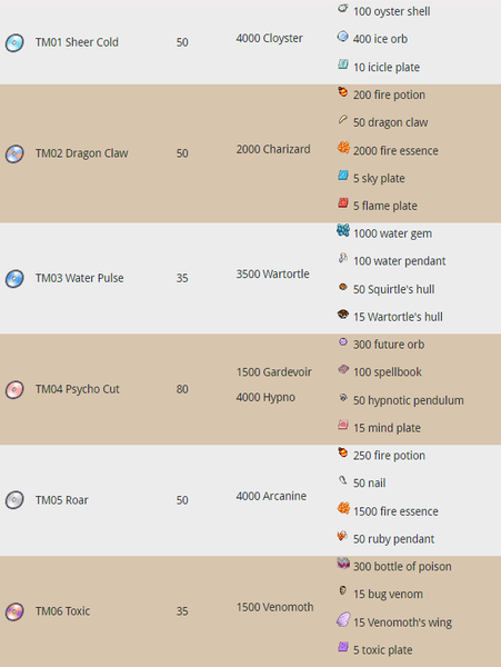 Plik:Tm task 1.png